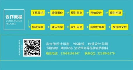 西安精品畫冊定制專家 米爾設計，塑造卓越企業形象