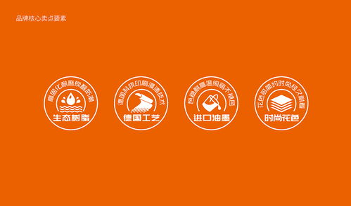 金麥紙業 以品質為紙，繪就綠色未來——企業形象設計與策劃解析