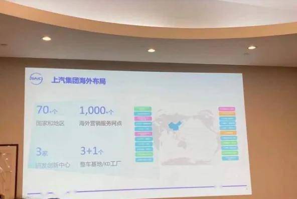 科技服務驅動產品升級，上汽海外銷量逆勢增長劍指55萬輛